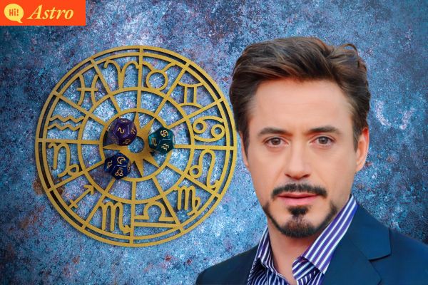 Robert Downey Jr Horoscope by Date of Birth 2025