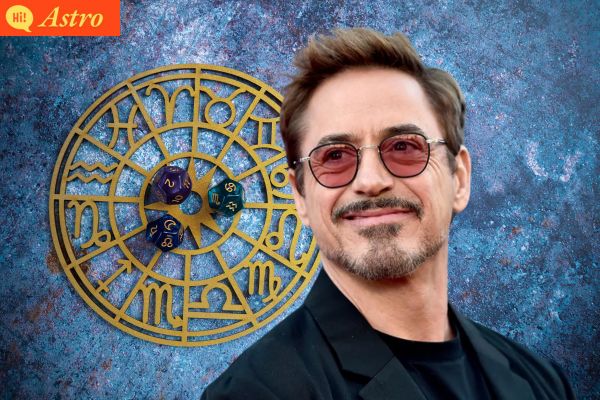 Read more about the article Robert Downey Jr Horoscope by Date of Birth 2025