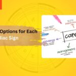 Top Career Options for Each Zodiac Sign